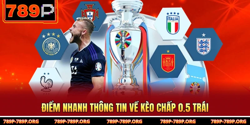 Điểm nhanh thông tin về kèo chấp 0.5 trái 